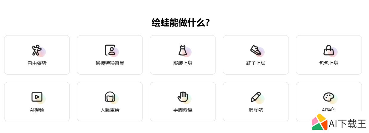 电商界的变形金刚，阿里蛙绘AI服饰穿搭
